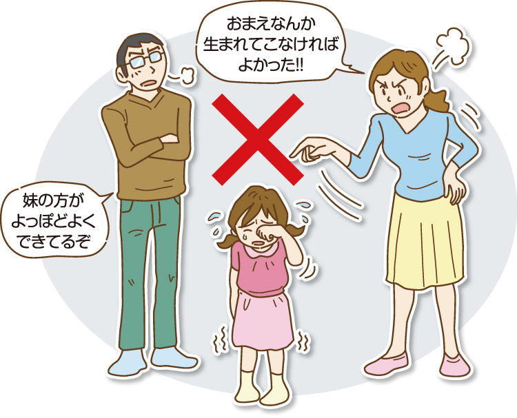 機能不全家庭